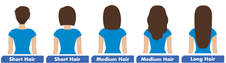 Hair length guide